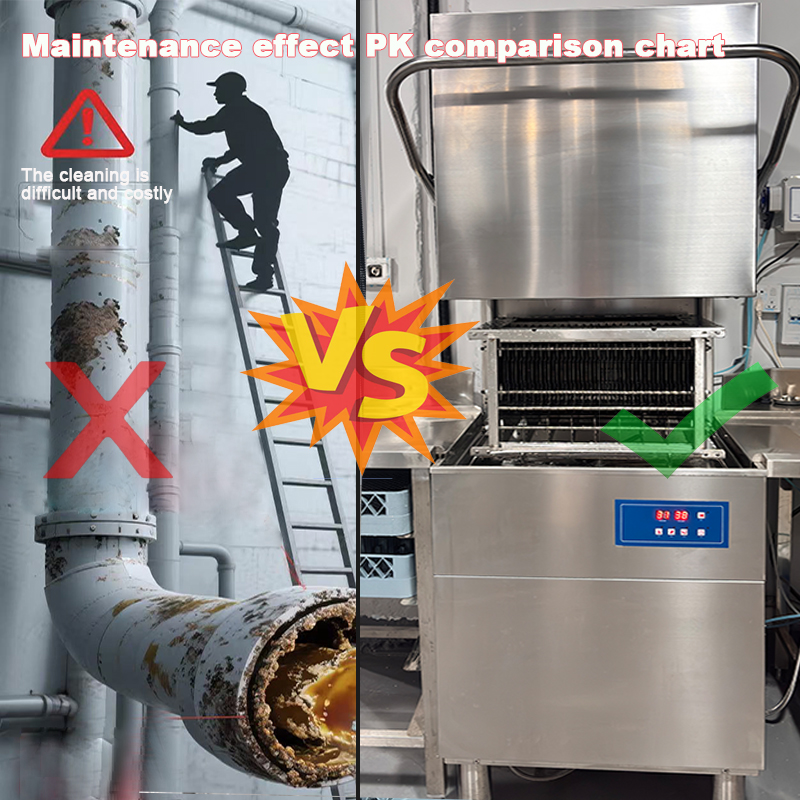 System gasowania pożarów w oka – Commercial Kitchen Fire Suppression System recenzja i cena