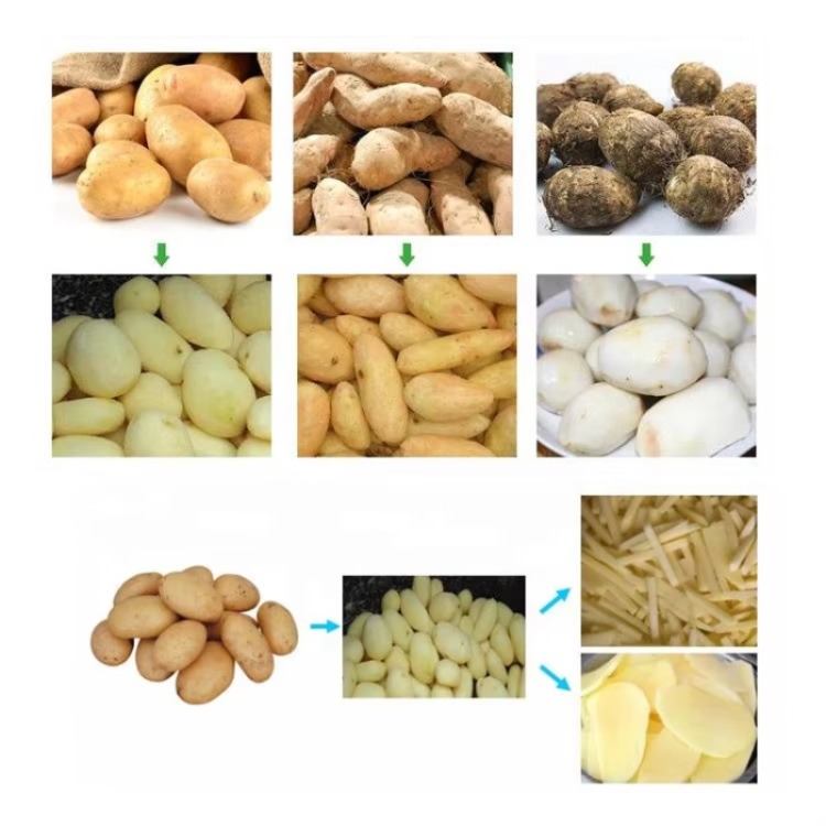 Profesjonalna maszyna do przet – Commercial Potato Peeler recenzja i cena