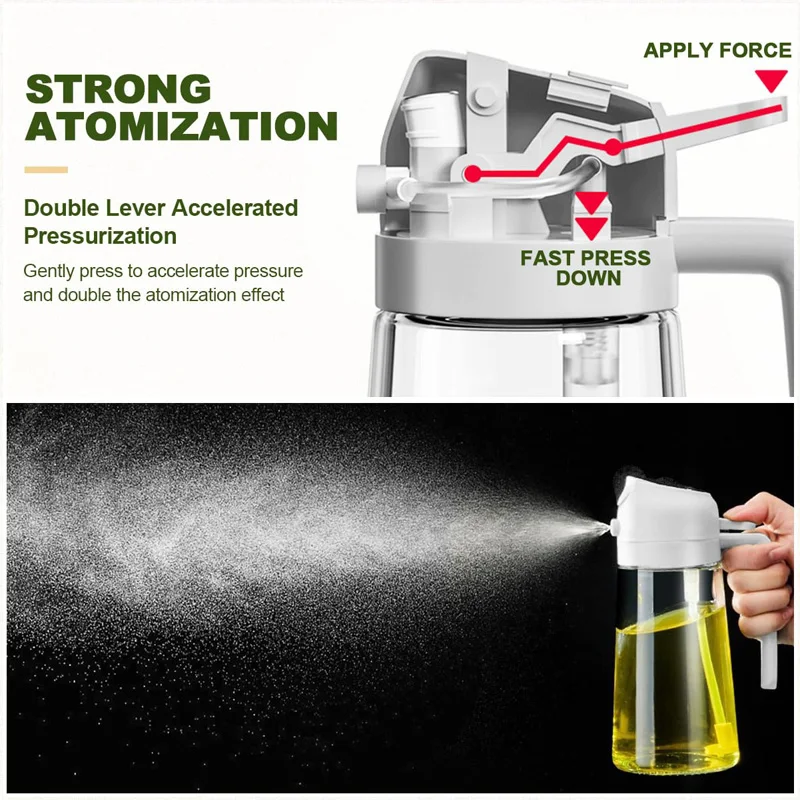 Opryskiwacz 2 w 1, frytownica  – Commercial Kitchen Sprayer recenzja i cena