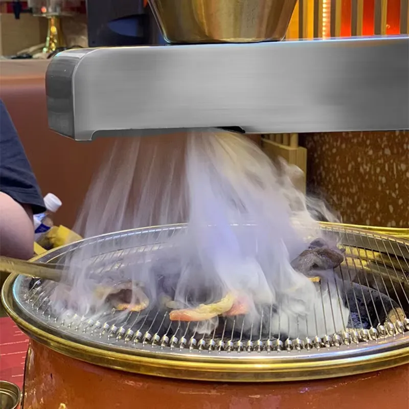 Komercyjny elektryczny wentyla – Commercial Kitchen Ventilation System recenzja i cena