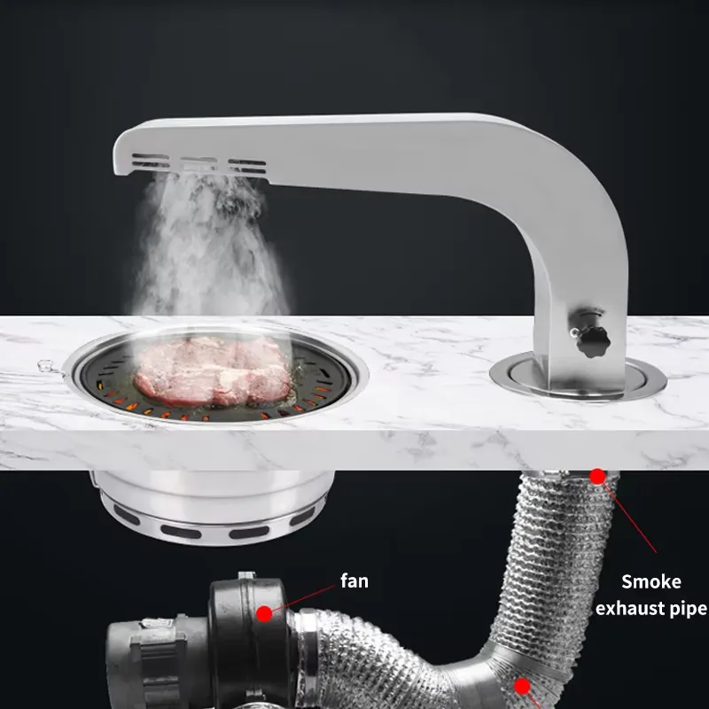 Komercyjny elektryczny wentyla – Commercial Kitchen Ventilation System recenzja i cena