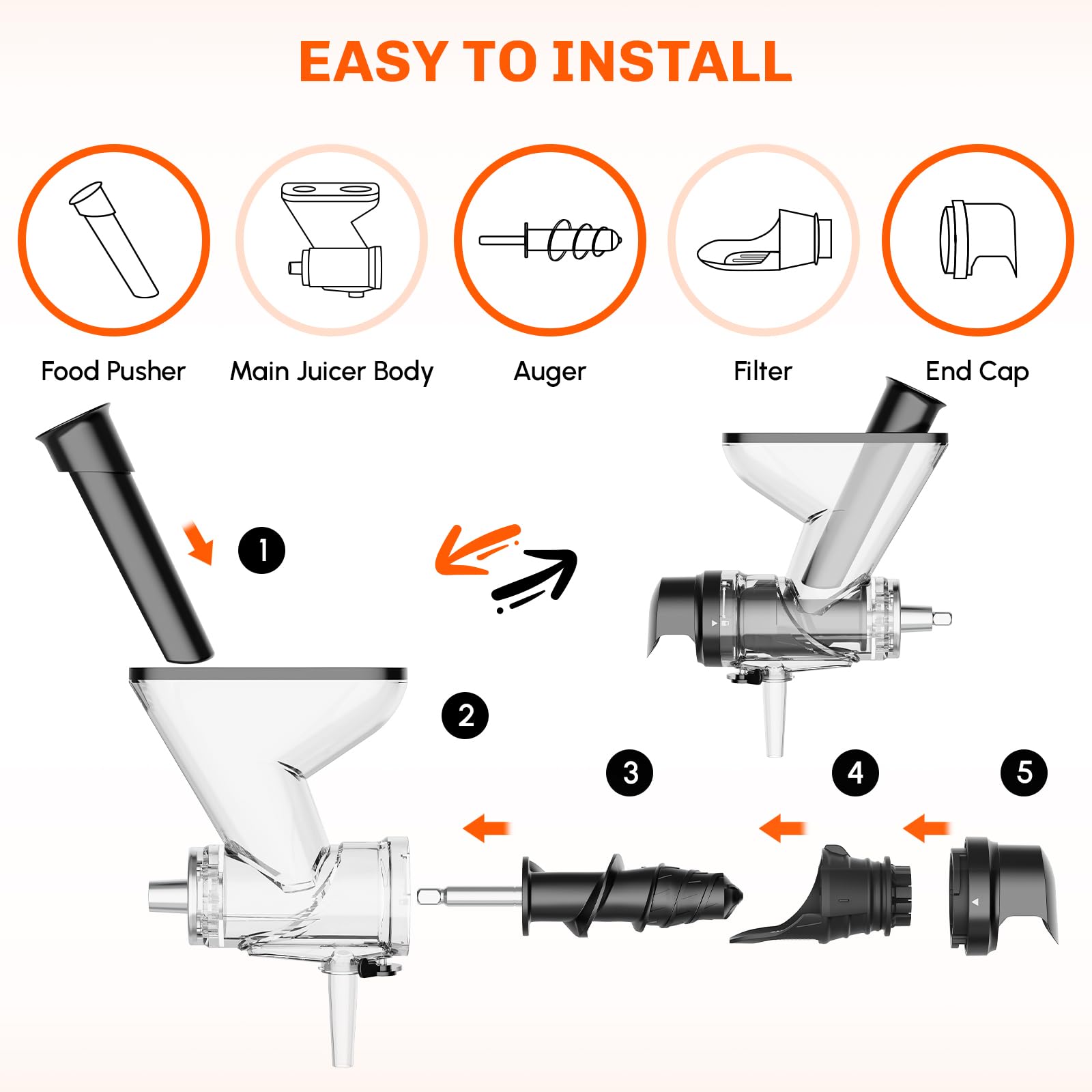 Przystawka do wyciskarki wolno – Commercial Kitchen Supplies recenzja i cena